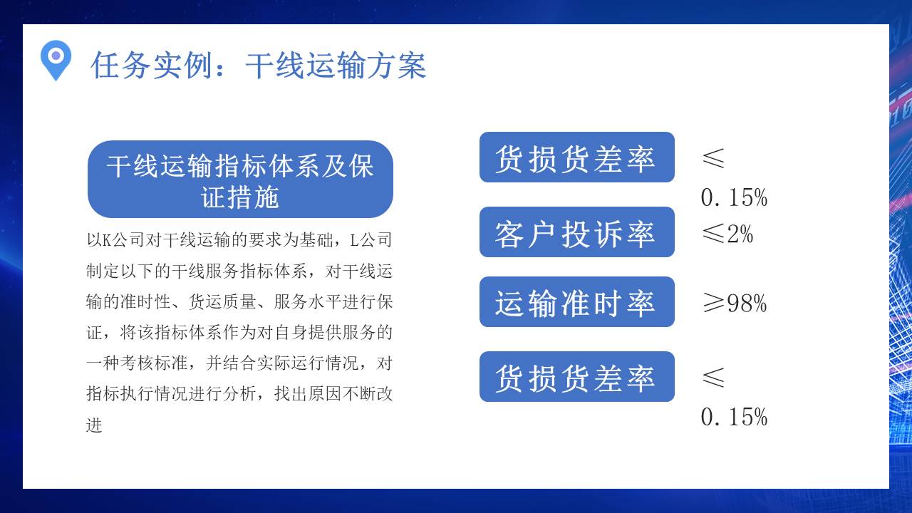 物流行业 (23).pptx